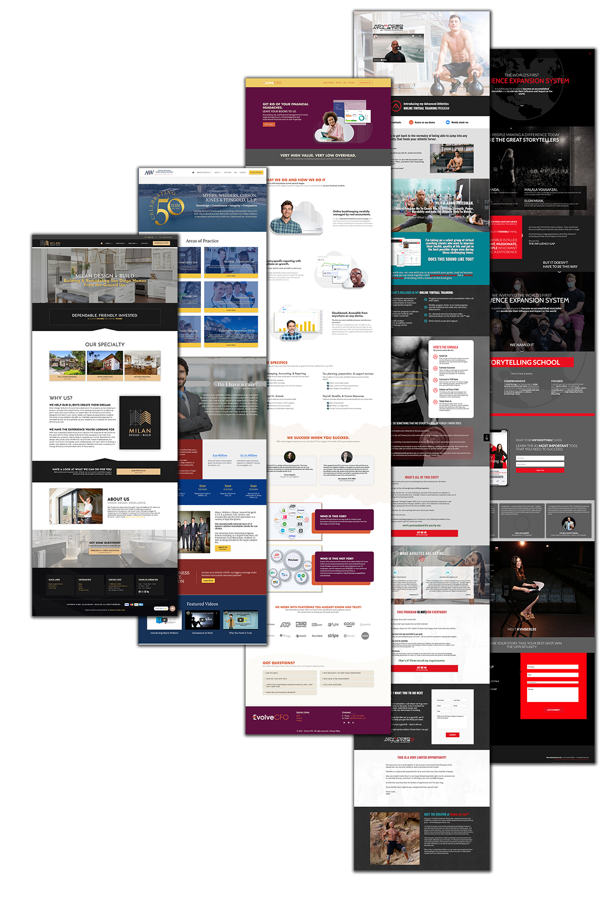 Expert Website Design