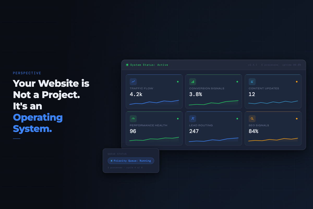 A sleek digital dashboard displaying website performance metrics like traffic flow, conversion signals, and SEO signals, emphasizing the site's operational importance.